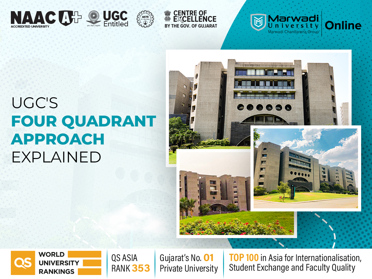 Marwadi University campus showing UGC four quadrant approach in online education NAAC A+ QS Asia rank 353