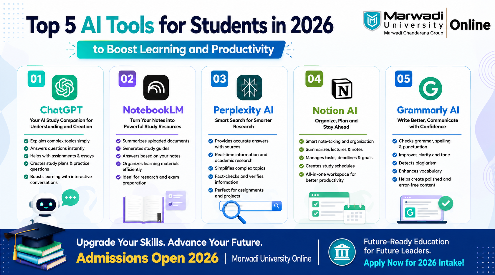 Top 5 AI Tools for Students in 2026 to Boost Learning and Productivity 
