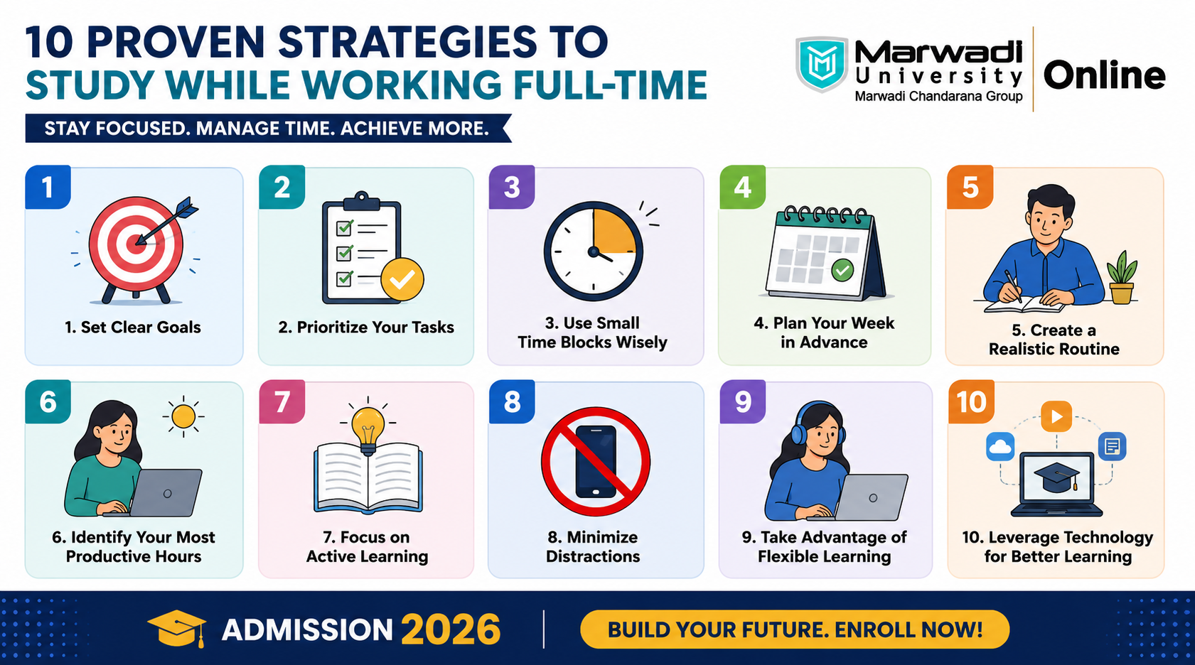 Which Online MBA for 5 Plus Years Experience? 5 Features to Look For 