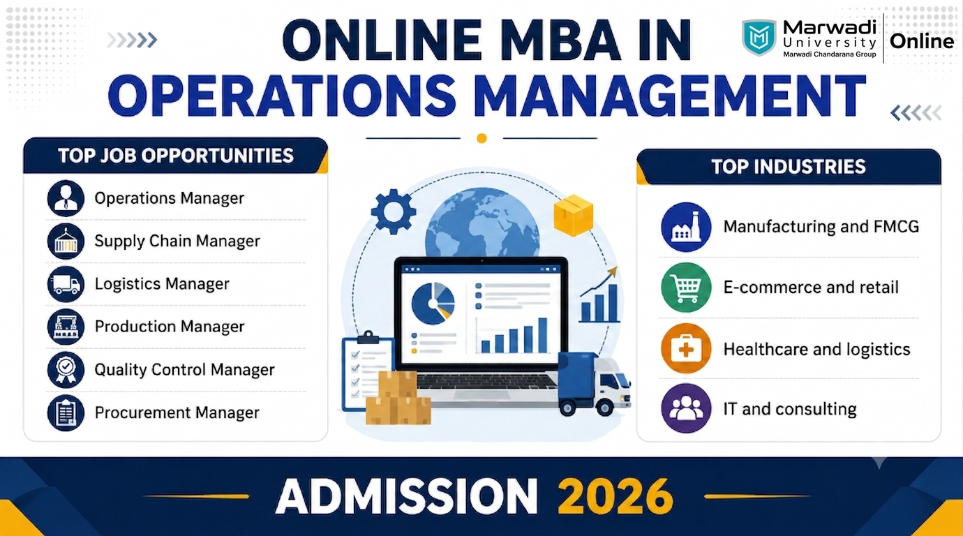Online MBA in Operations Management: Career Scope, Salary & Future Opportunities in 2026