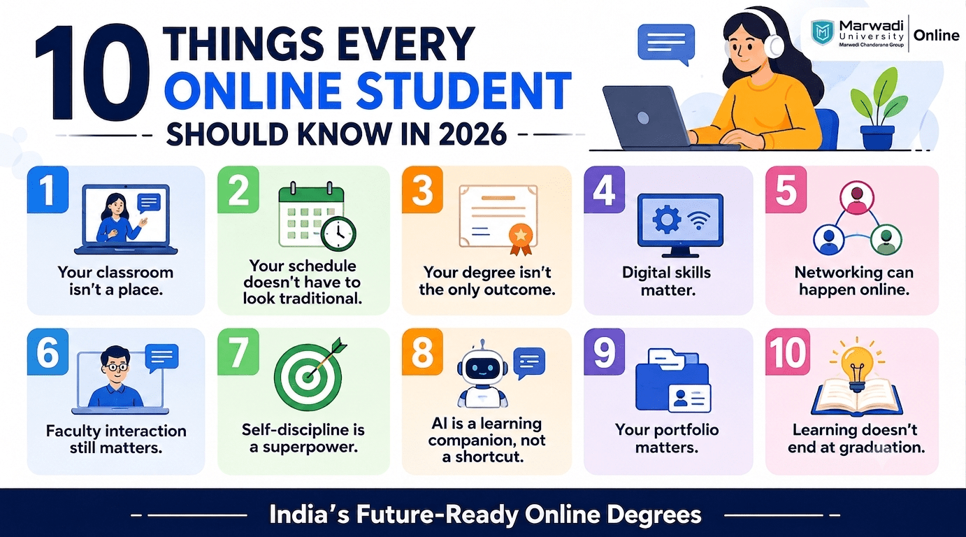 Online Degree in India: 10 Things Every Student Should Know in 2026 